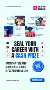 Meta Ads Case Study